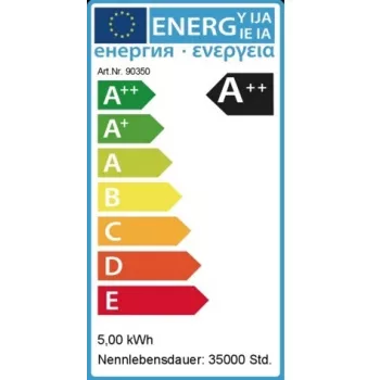 Synergy 21 LED Retrofit G4 24x SMD 5050 nw Pins hinten