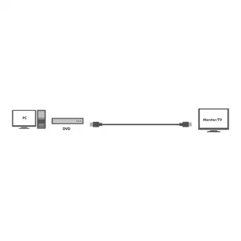 Aktyvus HDMI didelės spartos kabelis, 30 m