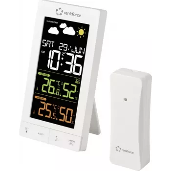 Renkforce RF-6701490