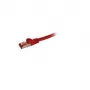 Synergy 21 0,15 m Cat6 RJ-45 tinklo kabelis raudonas S/FTP (S-STP) (S215906)