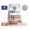 VET RESPONSE Urinary sausas šunų ėdalas 1,6 kg