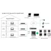 HIKVISION DS-KD8003-IME1(B)(O-STD)/EU Vaizdo domofono kameros modulis