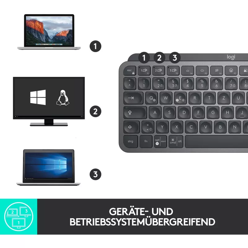 Logitech MX Keys Mini belaidė apšviesta klaviatūra grafito spalvos, UK išdėstymas
