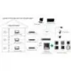HIKVISION DS-KD8003-IME1(B)(O-STD)/EU Vaizdo domofono kameros modulis