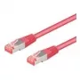 Wentronic Goobay CAT 6a Patch kabelis, S/FTP (PiMF), violetinis, 2 m - LSZH halogenų neturintis, varinis (93743)