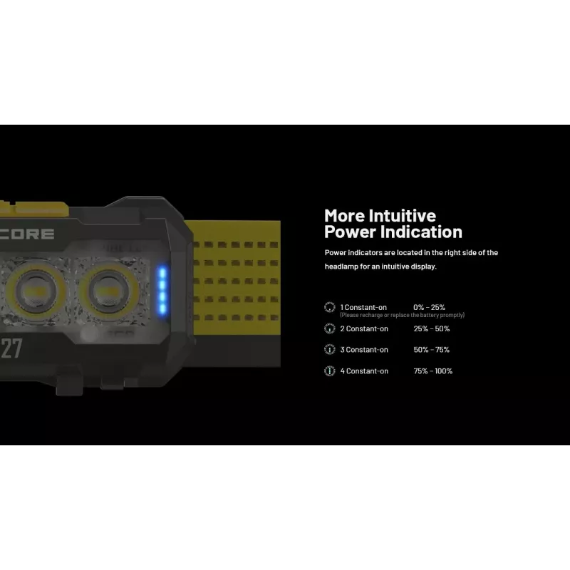 Nitecore NU27 žibintuvėlis juodas/geltonas LED galvos žibintas
