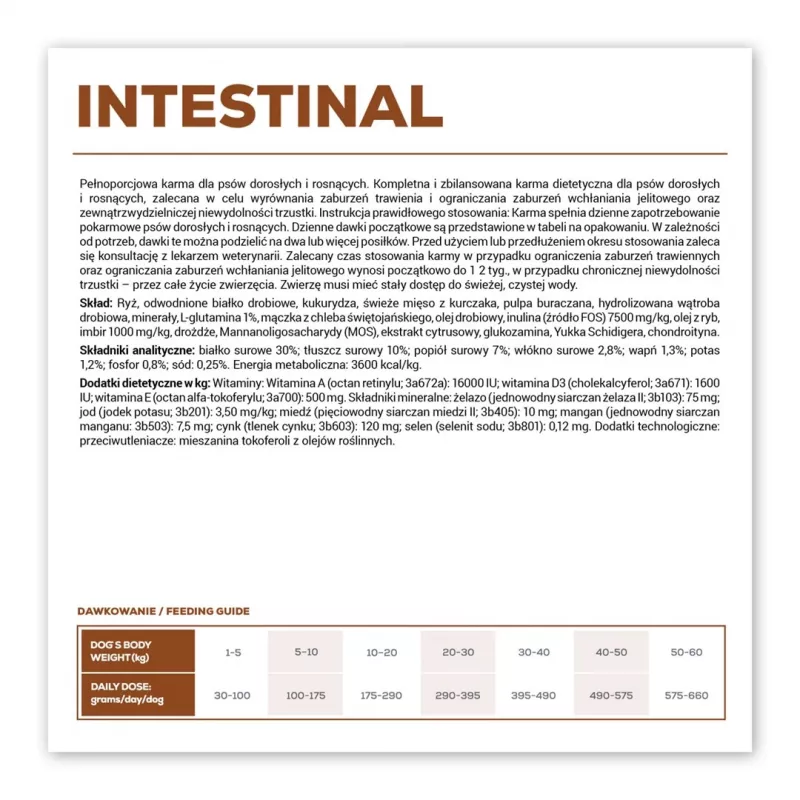 VET EXPERT Veterinary Diet Intestinal Dog sausas šunų ėdalas 12 kg