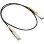 Cisco SFP-H10GB-CU1M= 1 m pasyvus varinis Twinax SFP+ kabelis 10G