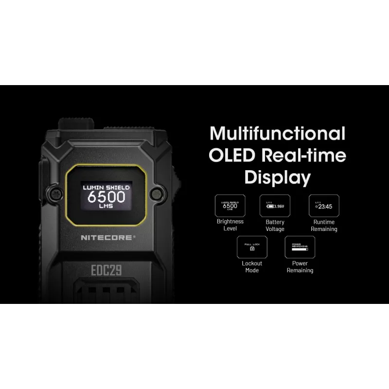 Kišeninis žibintuvėlis Nitecore EDC29, nerūdijančio plieno korpusas, 2 LED, 15–6500 lm, IP54, USB įkraunamas