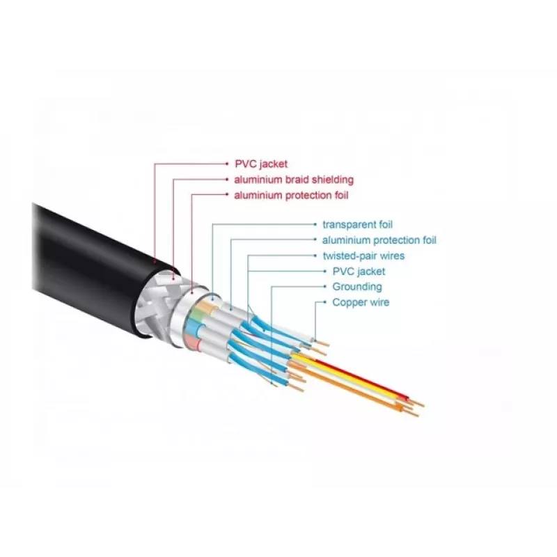 HDMI kabelis DeLOCK 85729 2 m HDMI A tipas standartinis juodas auksinis