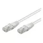 Goobay 95257 Ethernet Patch Laidas Baltas