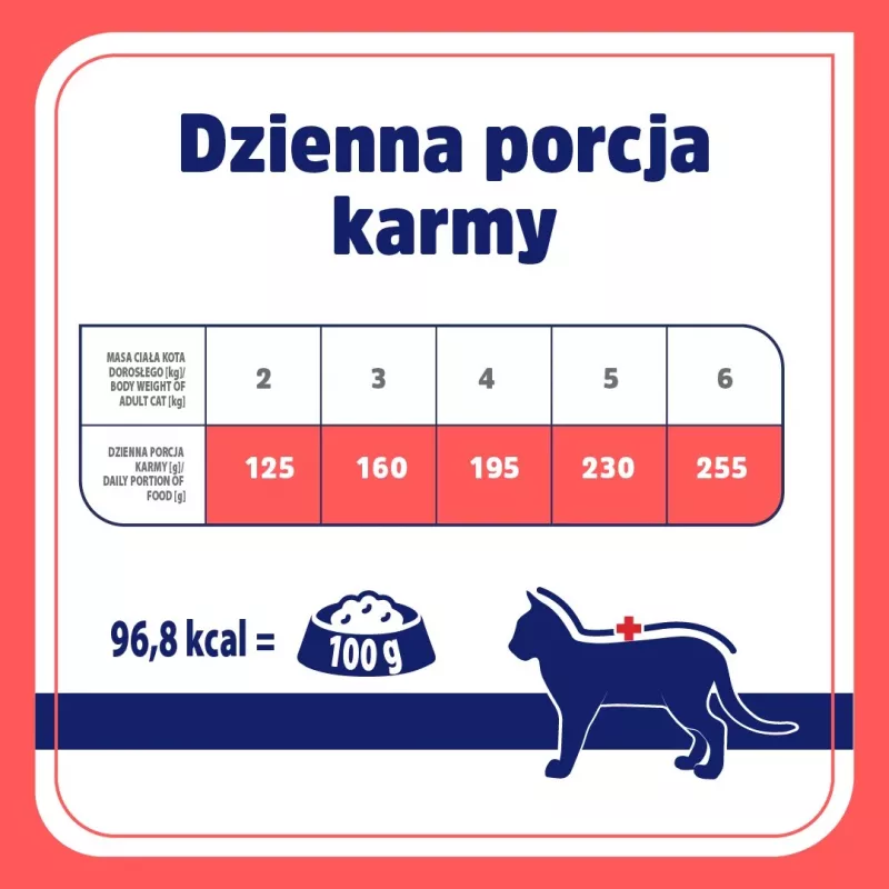 VET RESPONSE Hypoallergenic Rabbit šlapias ėdalas katėms 85g