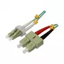 Synergy 21 S216754 Šviesolaidinis kabelis 0,5 m 2x LC 2x SC OM3 Vandens spalvos (S216754)