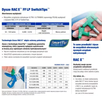 Antgalis smulkiai apdailai Graco FFLP516 — GRACO precizinis purškimo antgalis