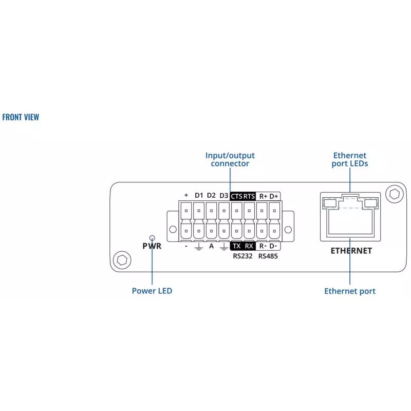 Teltonika pramoninis 4G NB-IoT šliuzas TRB256