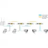 Tinklo medijos keitiklis ALLNET ALL-GHN101-2wire