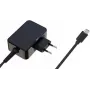 CoreParts 4X21L54610-CP USB-C PD įkroviklis nešiojamam kompiuteriui