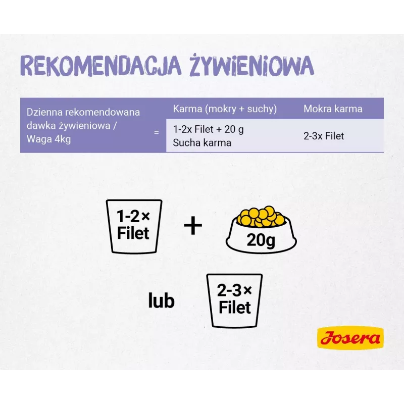 JOSERA Chicken fillet with veal - šlapias kačių ėdalas - 70 g