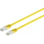 Tinklo kabelis ShiverPeaks S/CONN Raudonas Cat6 S/FTP 0,5m
