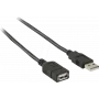 Nedis USB 2.0 laidas | USB-A kištukas – USB-A lizdas | 480 Mbps | nikeliuotas | 2,00 m | apvalus | PVC | juodas | dėžutė