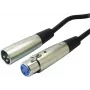 Mikrofono XLR ilginimo laidas ShiverPeaks maximum connectivity 2,0 m 56525