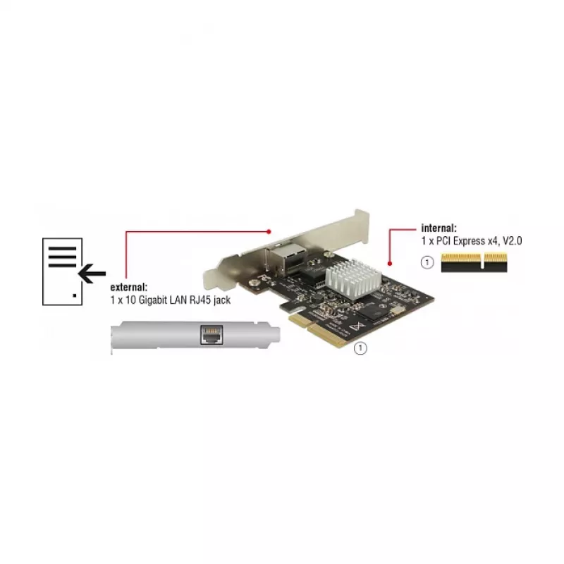 DeLOCK 89654 Vidinė tinklo plokštė RJ-45 10 Gbps PCIe