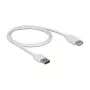 USB kabelis DeLOCK 85199 USB 2.0 1m USB A baltas