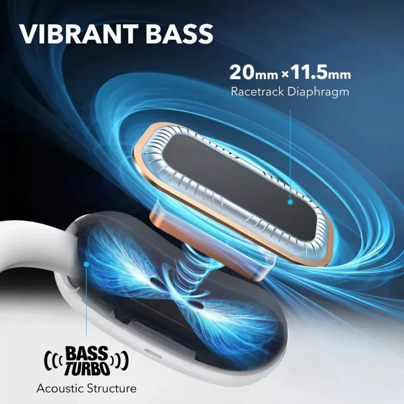 Ausinės Soundcore AeroFit 2, atviro tipo, belaidės Bluetooth, baltos