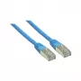 Tinklo kabelis Alcasa 3m Cat6 S/FTP Mėlynas
