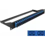 Patch panel DELOCK 43392 1U pluoštui SC, montuojamas į stelažą, 482,6×43,6×150 mm, juoda/mėlyna