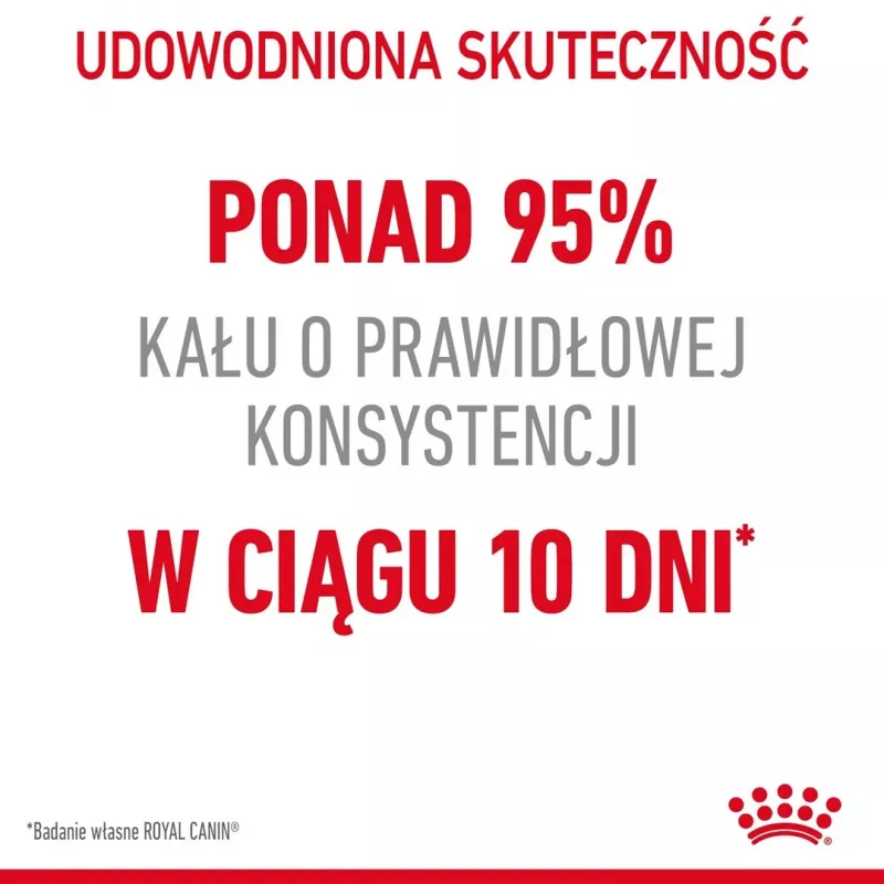 ROYAL CANIN Digestive Care Adult - sausi kačių ėdalai - 400g