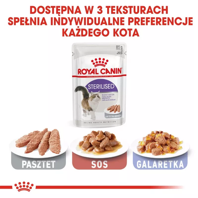 ROYAL CANIN FHN Sterilised padaže - šlapias ėdalas suaugusioms katėms - 12x85g