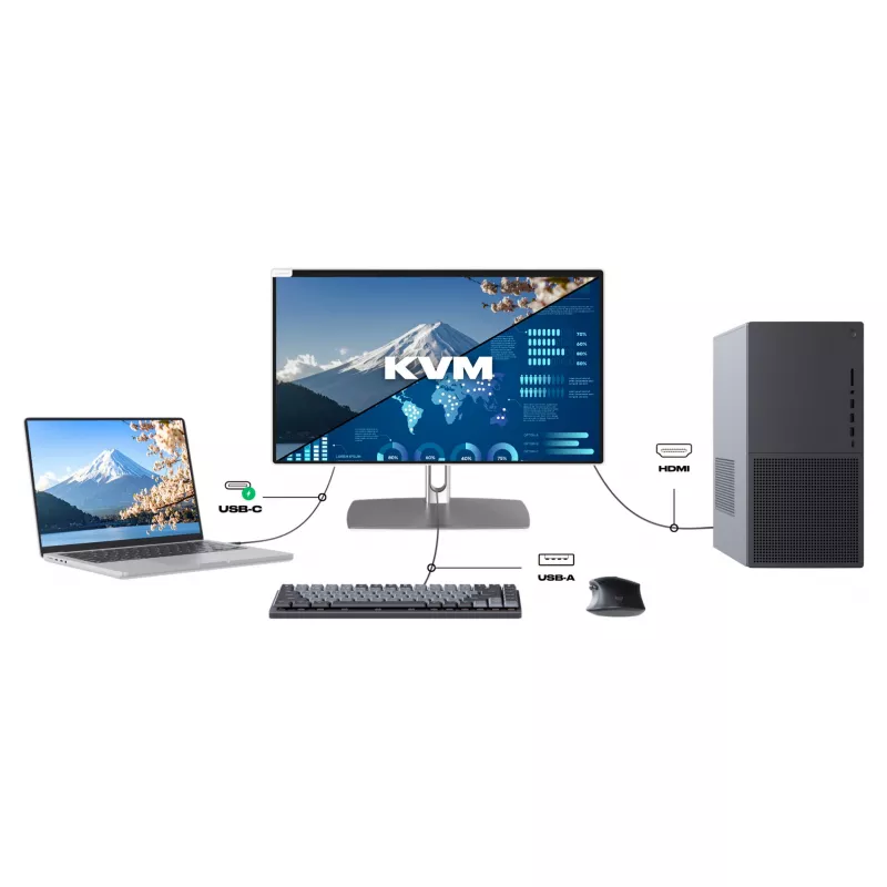 JAPANNEXT JN-IPS2152FHDR-C65W-FLD-T 54,6 cm (21,5 inch) Full HD liečiamasis monitorius, IPS, 8 ms, 75 Hz, AMD FreeSync, HDMI, USB-C 65W
