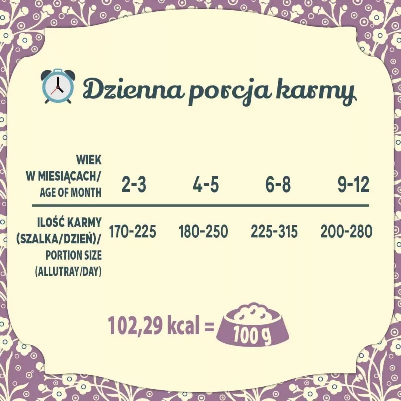 FOLK Kitten Delicate ėriena šlapias kačių ėdalas kačiukams - 85 g