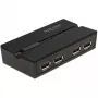 DeLOCK 11494 USB jungiklis 4 kompiuteriams, USB 2.0, 0.48 Gbit/s, juodas