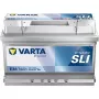 Akumuliatorius VARTA 12V 74Ah/750A B13