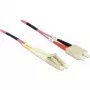 InfiniBand / šviesolaidinis kabelis DeLOCK LC - SC 1 m
