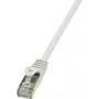 Logilink Patch-Cable RJ-45 (M) į RJ-45 (M) 5 m F/UTP CAT 5e Pilka (CP1072S)