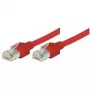 Tecline 71902R Ethernet Patch Laidas Raudonas