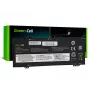 GREEN CELL baterija L17C4PB0 7,6V 5800mAh, skirta Lenovo IdeaPad 530S / Yoga 530