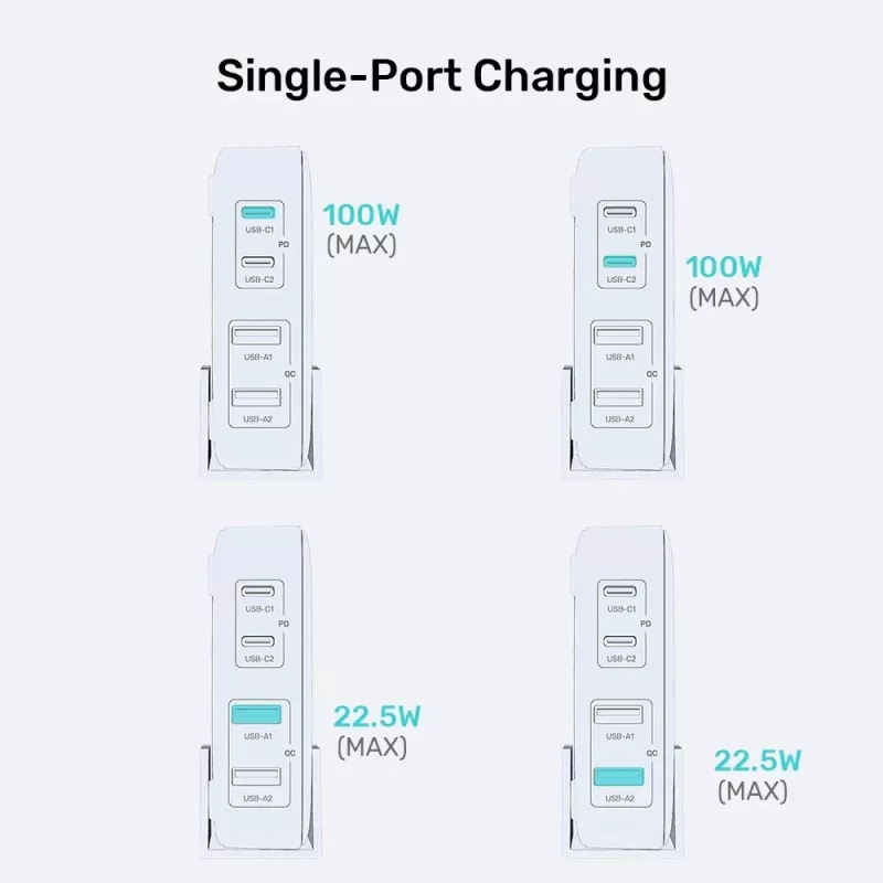 Unitek Desk Charger P1229ABK01-EU 100W su 2× USB-A ir 2× USB-C