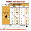 ROYAL CANIN Jack Russell Adult - Sausas šunų maistas - 7,5 kg