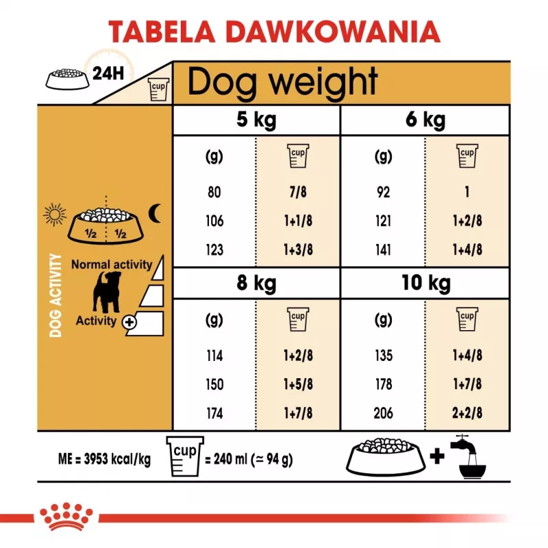 ROYAL CANIN Jack Russell Adult - Sausas šunų maistas - 7,5 kg