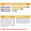Sausas šunų ėdalas Royal Canin Bulldog Adult 12 kg – suaugusiems buldogams, vištienos skonis, 24% baltymų, 14% riebalų