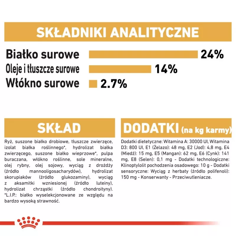 Sausas šunų ėdalas Royal Canin Bulldog Adult 12 kg – suaugusiems buldogams, vištienos skonis, 24% baltymų, 14% riebalų