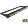 Patch panel DeLOCK 43388 1U 19 inch LC optinis skirstytuvas