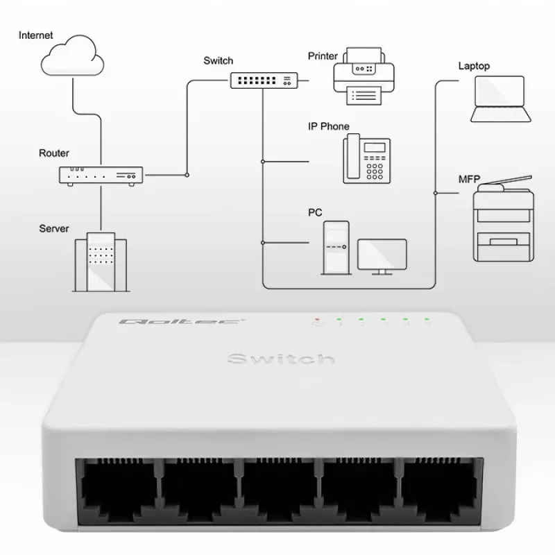 Tinklo jungiklis 5xRJ45 100Mbps LAN