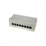 Mini Patch Panel S/CONN 75058 Cat5e Pilka