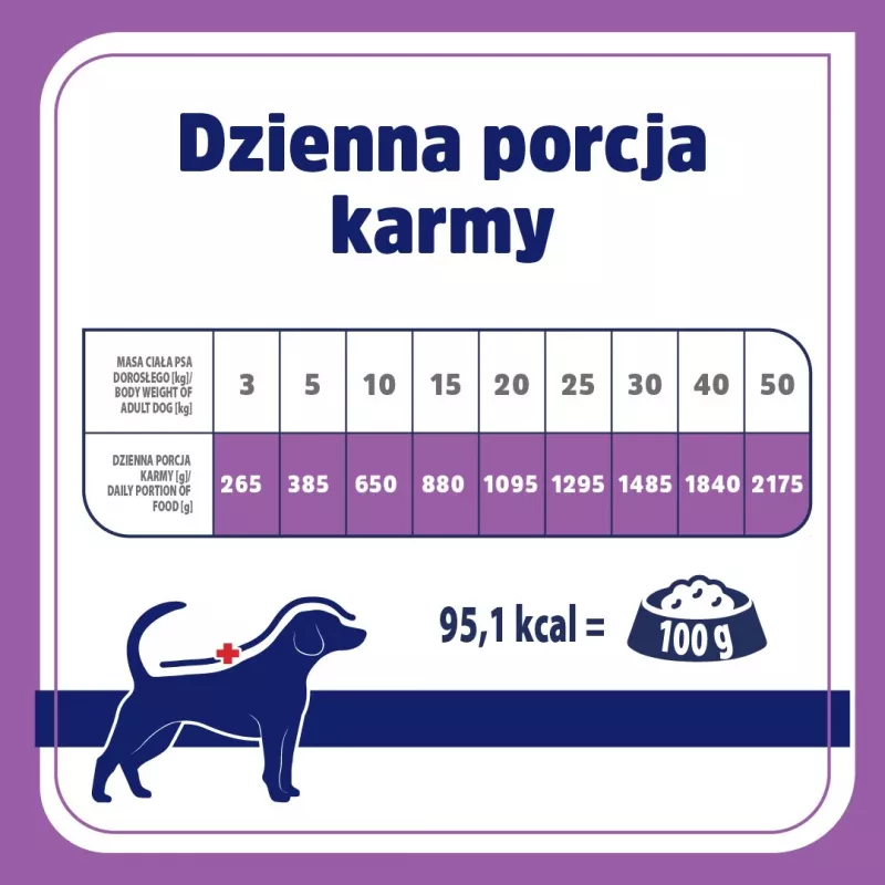 VET RESPONSE Hypoallergenic Pork šlapias šunų ėdalas - 400 g