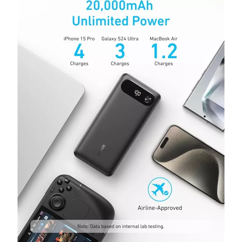 Nešiojamas įkroviklis Anker A1383011 — 20000 mAh, 1× USB-A + 1× USB-C, bendra 3.6 A, juodas